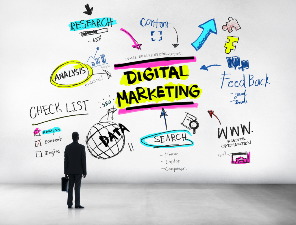 Estrategias de Marketing Digital para Empresas Británicas: Impulsando el Éxito en el Mundo Online